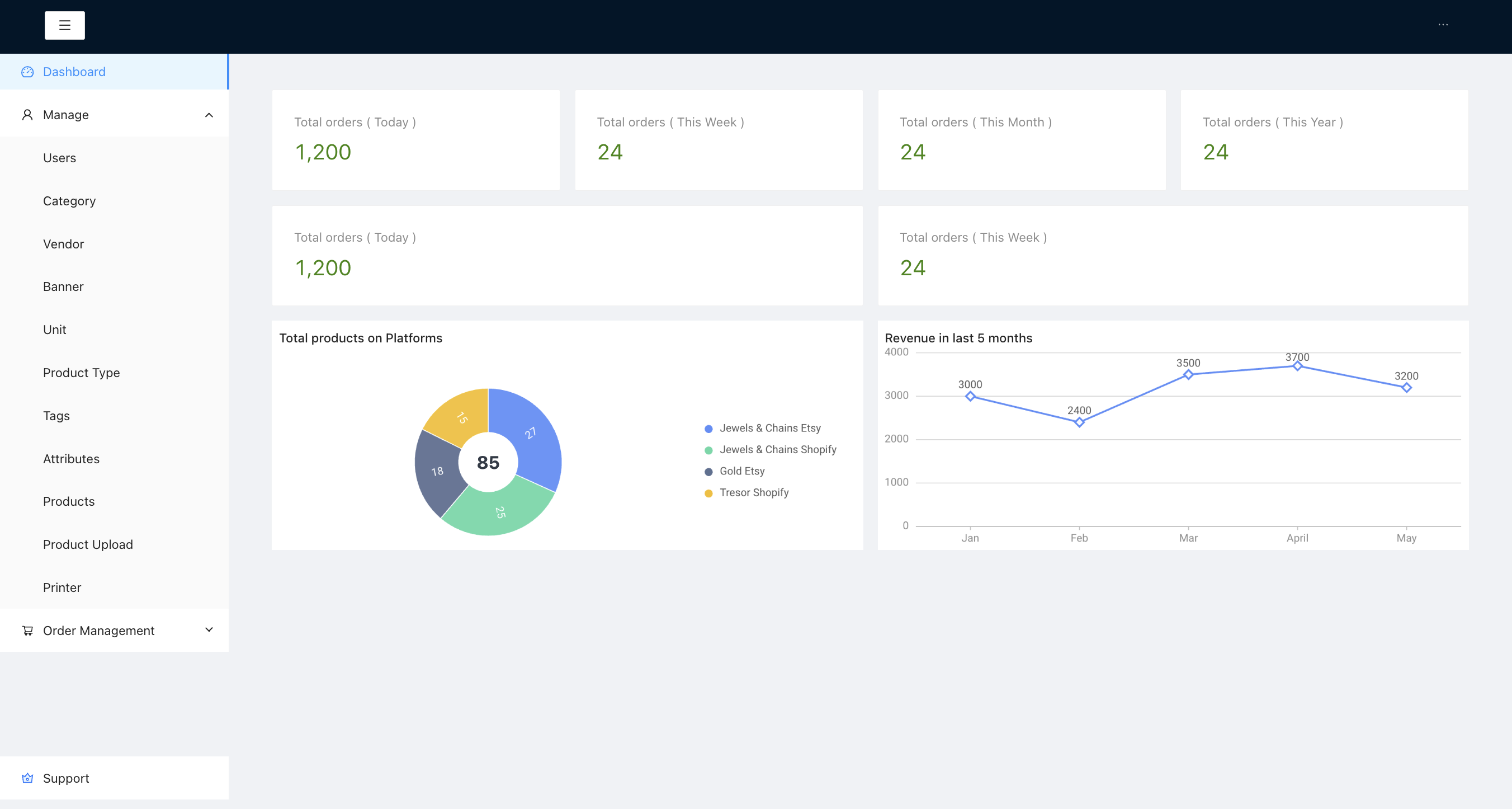 Professional working on multiple e-commerce platforms