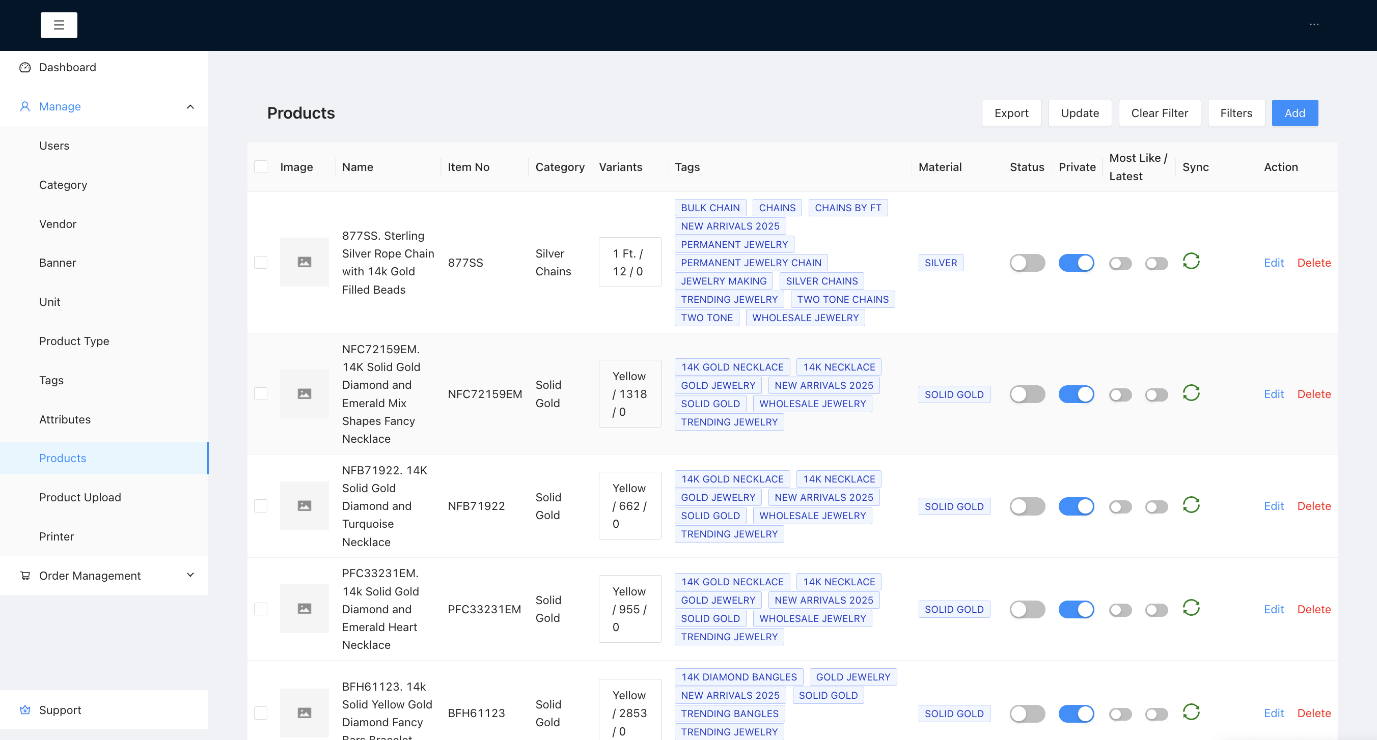 Centralized dashboard interface for managing multiple online stores